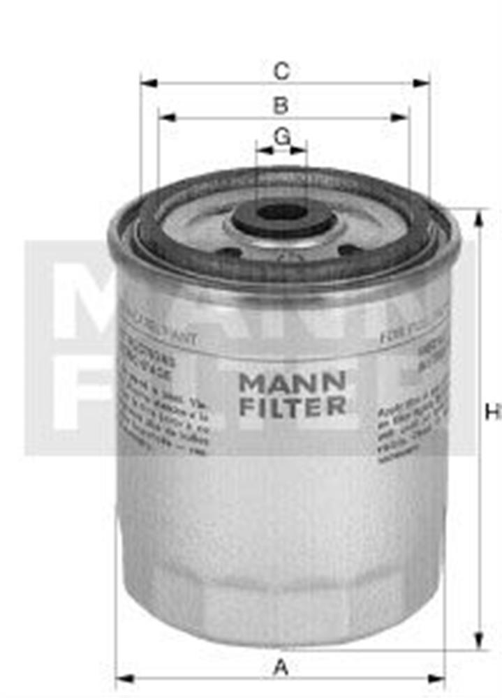 FILTROS DE ACEITE Y COMBUSTIBLE (WK11051)