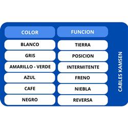 PACK PILOTOS IZQ/DCH 96LEDS CON TRIANGULO miniatura